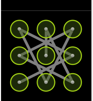 How to Unlock Android Phone Pattern Lock Without Factory Reset