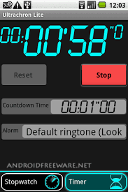 stopwatch