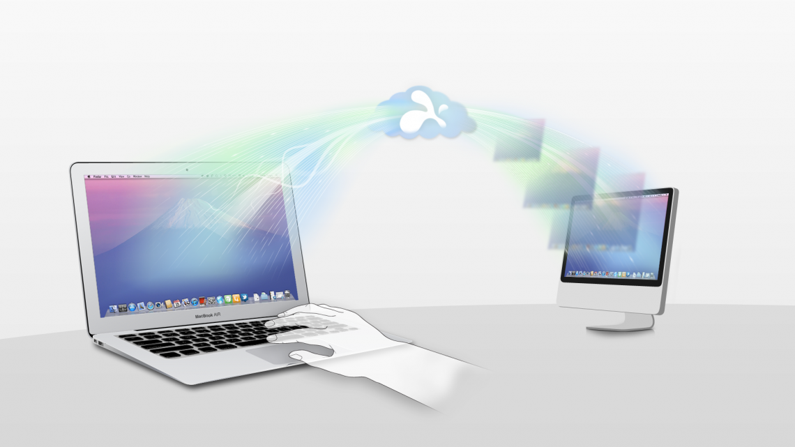 best remote desktop tool
